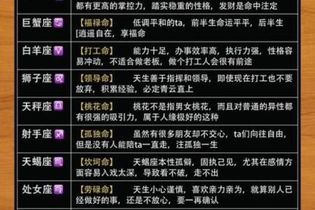 性格耿直的十大星座排行榜