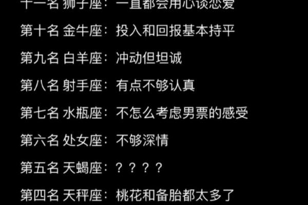 四大渣女星座是哪些 四大渣女星座排行榜