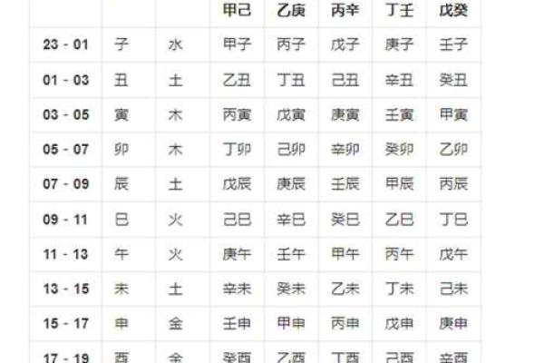 起名网测名,免费取名网生辰八字起名