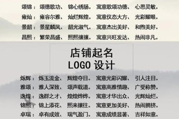起名网测名,免费取名网生辰八字起名
