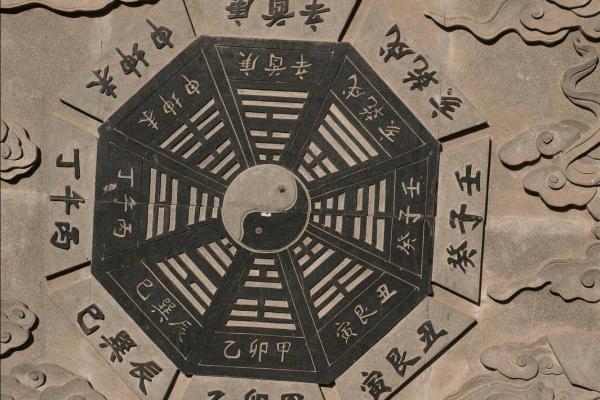 成都八字