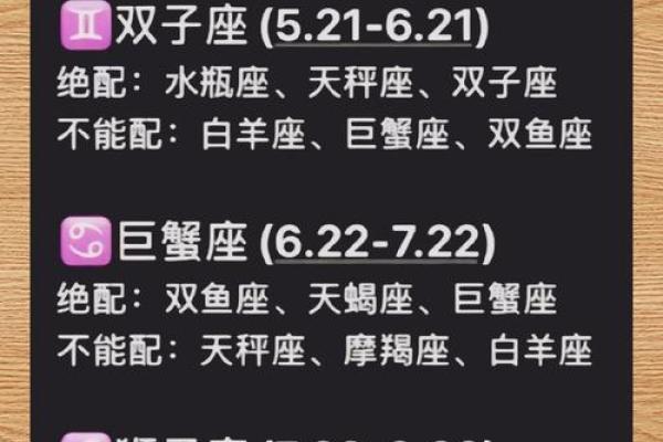 什么星座最聪明最漂亮