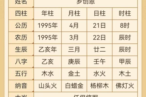 风水算命有什么区别