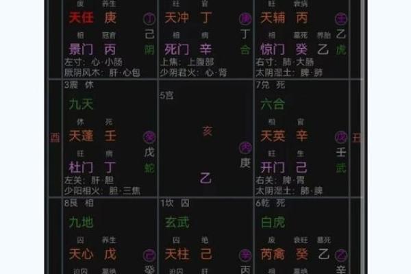 王室风水