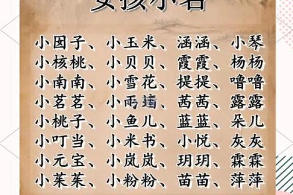 给孩子起个萌萌哒的小名-姓名学-华易网姓名