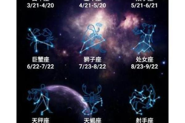 星座月份表12星座图片 星座月份表12星座排行