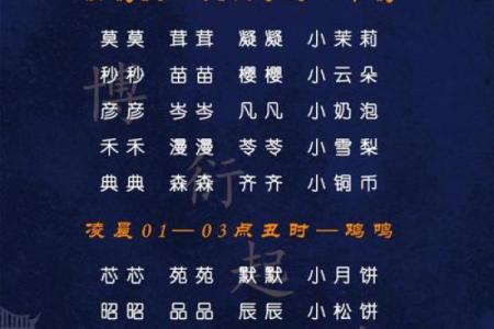 给孩子起个萌萌哒的小名-姓名学-华易网姓名