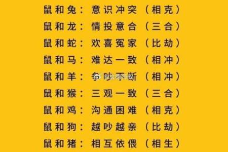 姓名算命婚姻配对 姓名算一算你的婚姻？