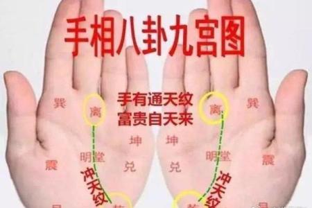 看手相为什么能从众多算命法中脱颖而出且延绵不绝？它真的不靠谱吗？