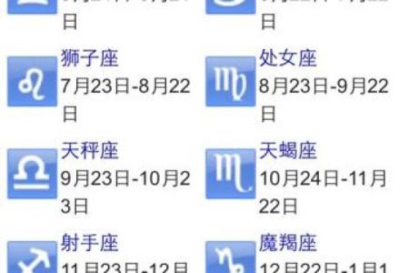 十月十九是什么星座