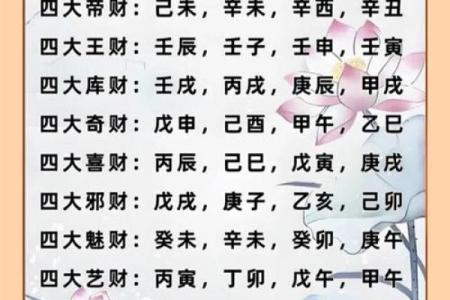 财气通门户的八字特征