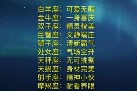 星座月份表12星座图片 星座月份表12星座排行