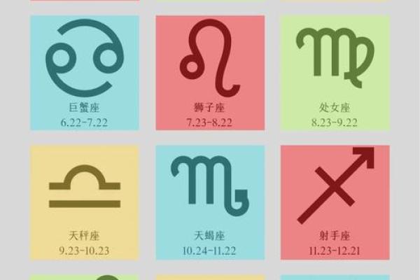 五大星座运势更好