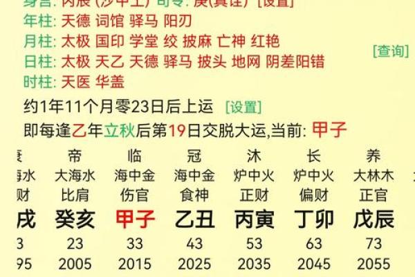 八字喜印比