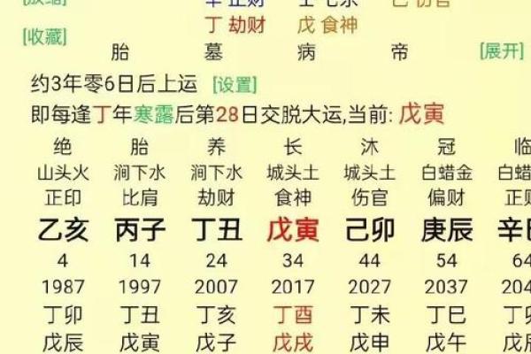 八字喜印比