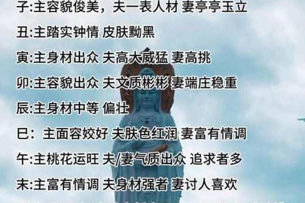 教你八字看配偶方向、远近、属相秘诀