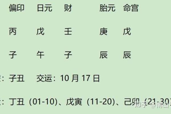 八字月支日支相冲 八字月支日支相冲
