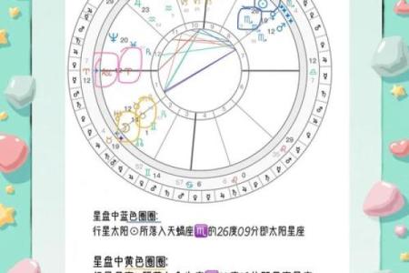 上升星座星盘查询免费