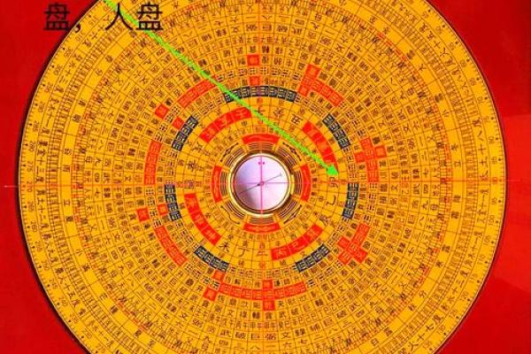 罗顺 风水 罗顺 风水