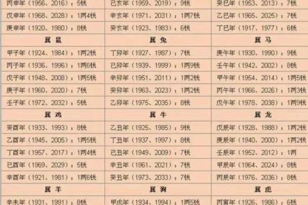 鬼谷子算命来源于什么 鬼谷子算命来源于什么