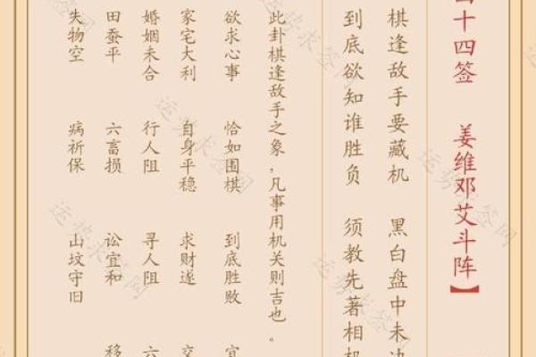 观音灵签宫卦 观音灵签宫卦
