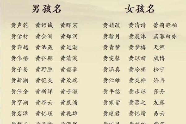2月份出生的属蛇男孩适合取什么名字姓名