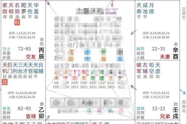 紫微斗数:特别提醒!家里有孩子的,最好尽早看看孩子的命盘 紫微斗数:特别提醒!家里有孩子的,最好尽早看看孩子的命盘