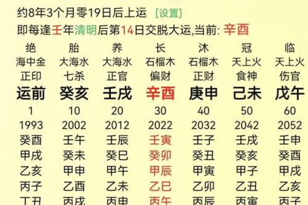 不成格的八字 不成格的八字