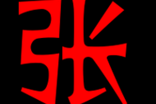 张的八字 张的八字