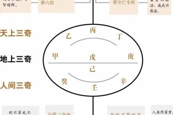算命为什么要找人 算命为什么要找人