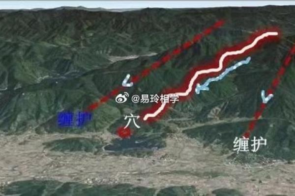 阴宅风水呼形喝象大全 阴宅风水呼形喝象大全