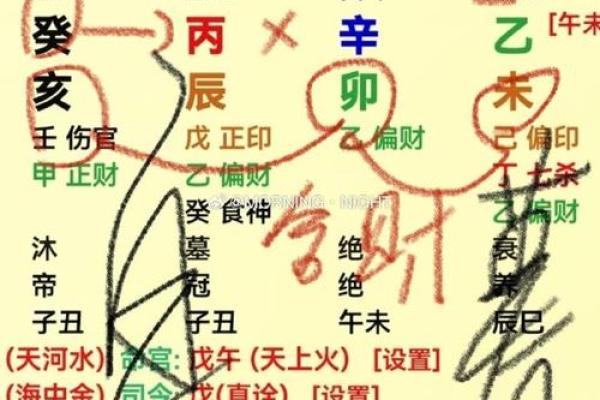 最准的免费算命姻缘,查姻缘 最准的免费算命姻缘,查姻缘