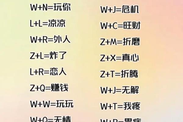 姓名爱情魔法配对情侣图片 爱情姓名测试? 姓名爱情魔法配对情侣图片 爱情姓名测试?