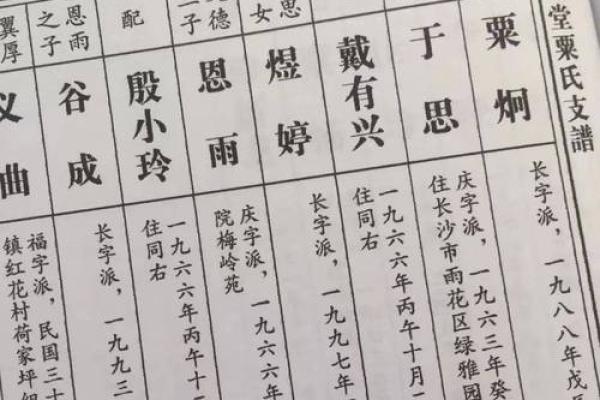 史姓姓氏的家谱记载和郡望堂号-姓名学-华易网姓名 史姓姓氏的家谱记载和郡望堂号-姓名学-华易网姓名