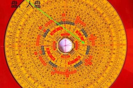 罗顺 风水