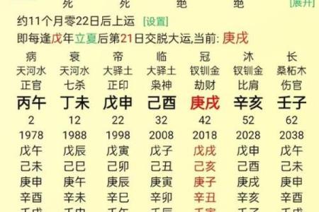 八字命理中的“浑不楞”,理气进退需理会