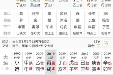 算命闰月