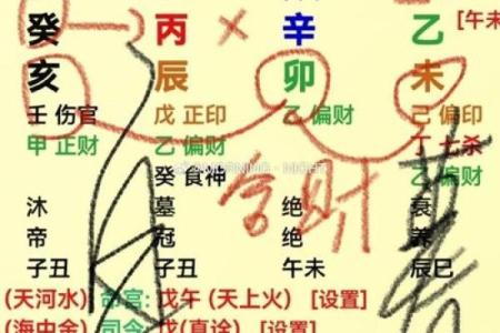 最准的免费算命姻缘,查姻缘