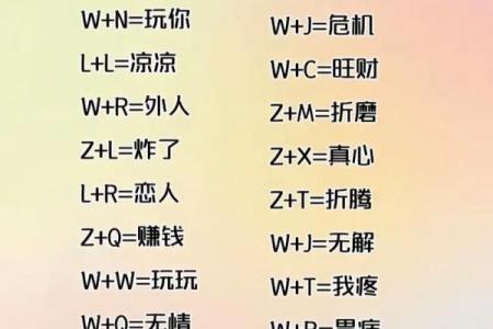 姓名爱情魔法配对情侣图片 爱情姓名测试?