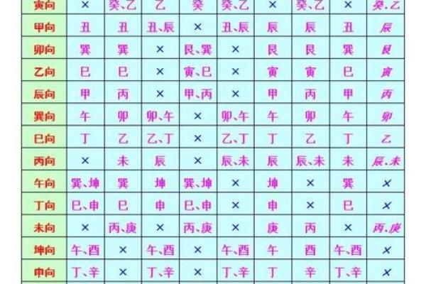 风水水_过堂水是什么意思 风水水_过堂水是什么意思