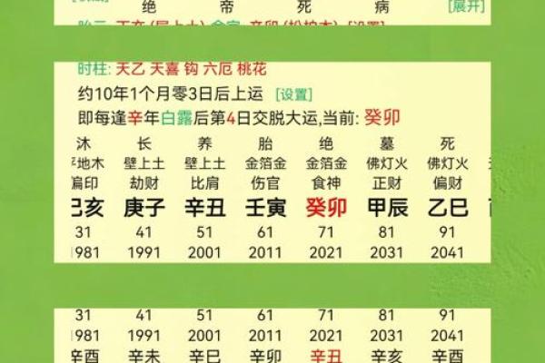 八字地支三会是怎么应用的? 八字地支三会是怎么应用的?