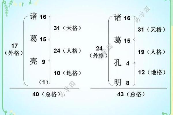 姓戎的名人-姓名学-华易算命网姓名 姓戎的名人-姓名学-华易算命网姓名