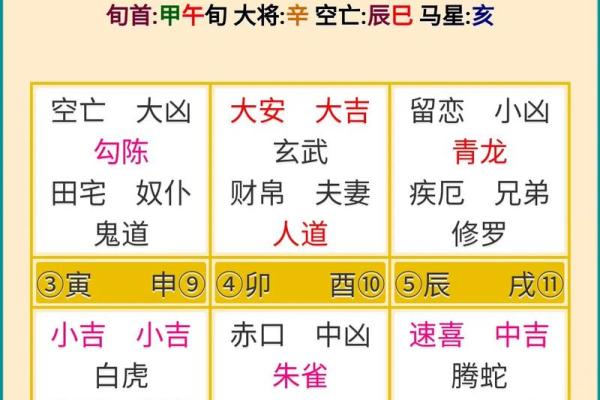 周易算命软件 周易算命软件