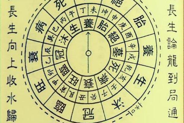 揭秘最佳阴宅风水的标志是怎样的 揭秘最佳阴宅风水的标志是怎样的