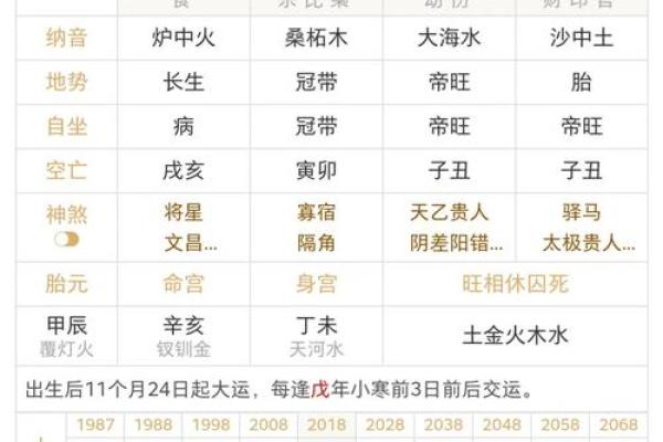 两个人要不要看八字财运 两个人要不要看八字财运