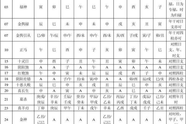八字预测算命 八字预测算命