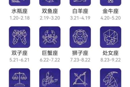 星座月份表是农历还是阳历 星座月份表12月份