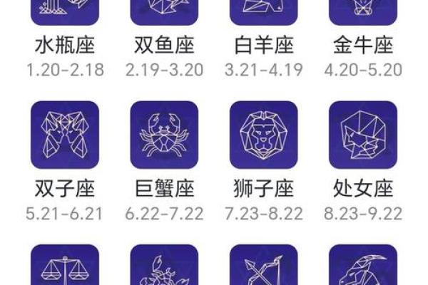 十二星座最烦你的表现是什么 十二星座最烦你的表现是什么
