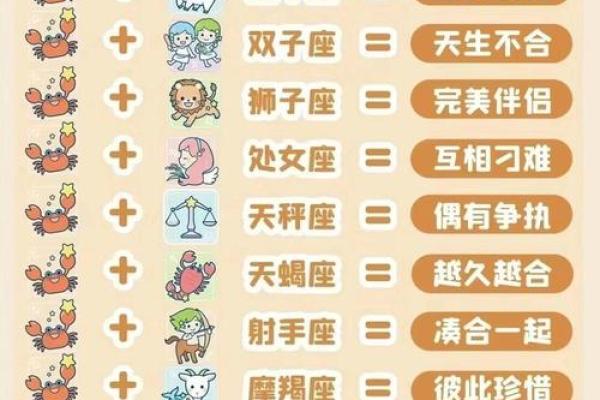 12星座天秤座和天蝎座会打起来吗 12星座天秤座和天蝎座会打起来吗