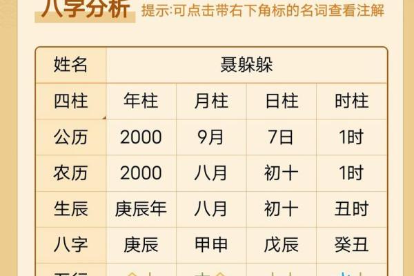 八字喜火土 八字喜火土